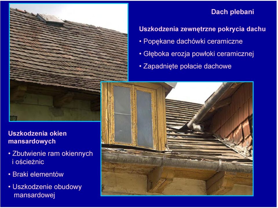Zapadnięte połacie dachowe Uszkodzenia okien mansardowych