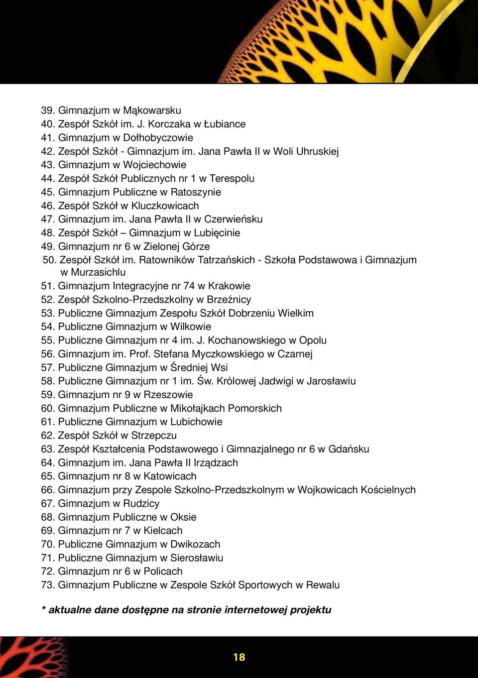 Zespół Szkół Gimnazjum w Lubięcinie 49. Gimnazjum nr 6 w Zielonej Górze 50. Zespół Szkół im. Ratowników Tatrzańskich - Szkoła Podstawowa i Gimnazjum w Murzasichlu 51.