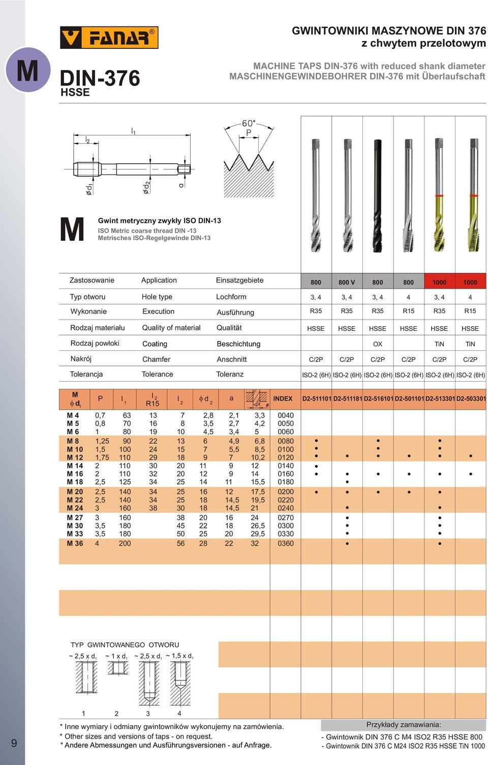 ISO- (H) ISO- (H) P l l l a R5 4 5 0, 0, 3 0 0 3 0, 3,5 4,5,, 3,4 3,3 4, 5 0040 0050 000 0,5,5,5 0 00 0 4 3 5 4, 5,5,,5 0, 000 000 0 4,5 0 0 5 30 3 34 5 4 4 5,5 040 00 00 4,5,5 3 40 40 0 34 34 3 5 5