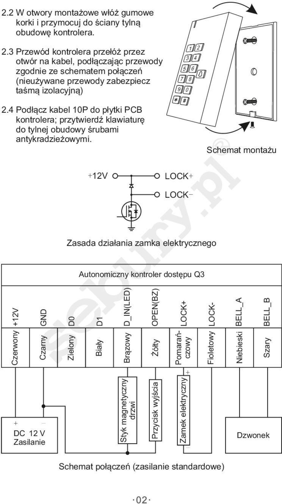 4 Podłącz kabel 0P do płytki PCB kontrolera; przytwierdź klawiaturę do tylnej obudowy śrubami antykradzieżowymi.
