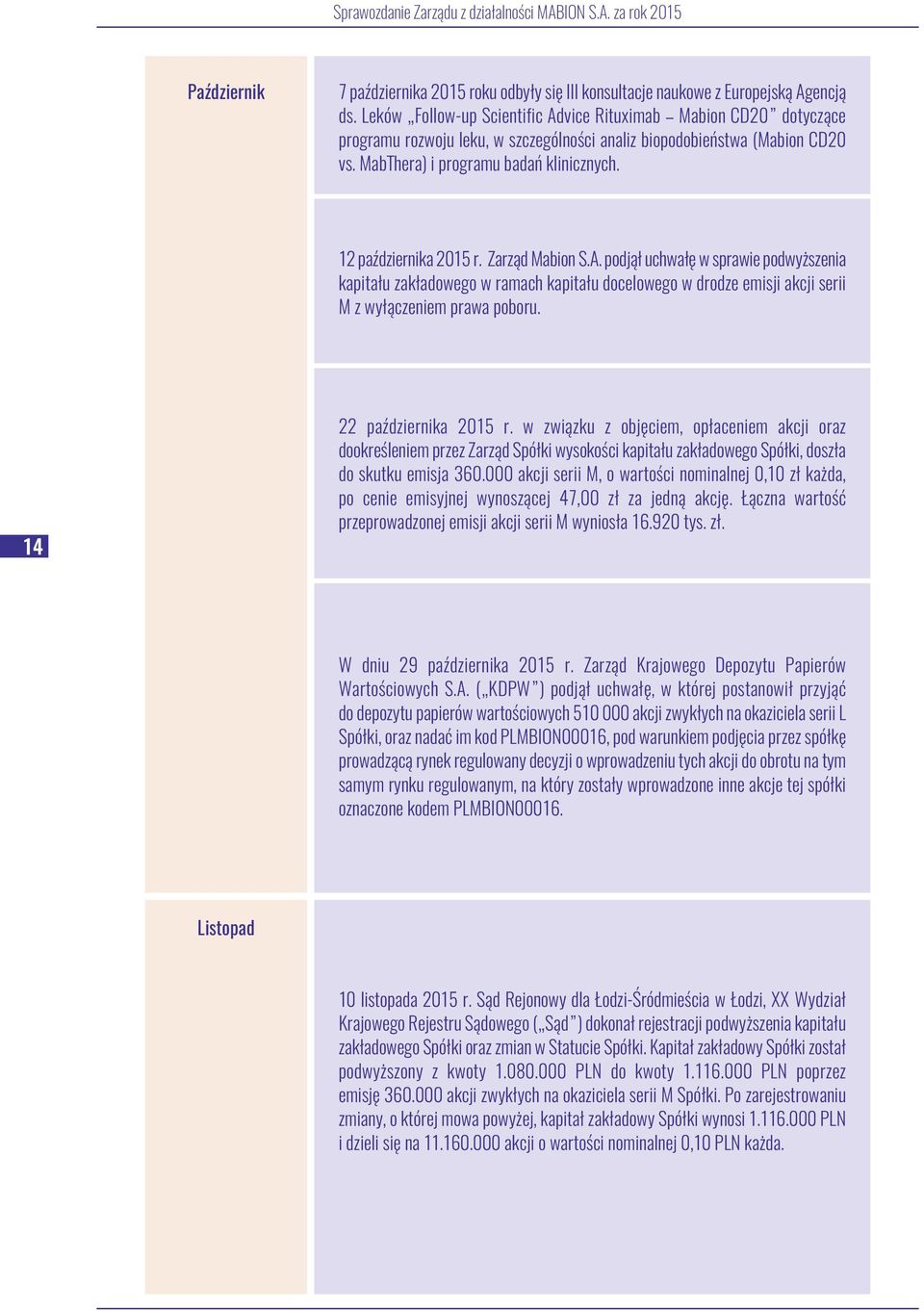 12 października 2015 r. Zarząd Mabion S.A. podjął uchwałę w sprawie podwyższenia kapitału zakładowego w ramach kapitału docelowego w drodze emisji akcji serii M z wyłączeniem prawa poboru.