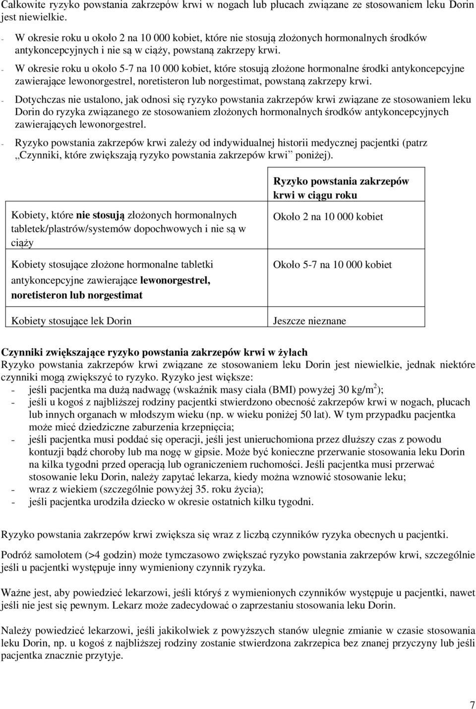 - W okresie roku u około 5-7 na 10 000 kobiet, które stosują złożone hormonalne środki antykoncepcyjne zawierające lewonorgestrel, noretisteron lub norgestimat, powstaną zakrzepy krwi.