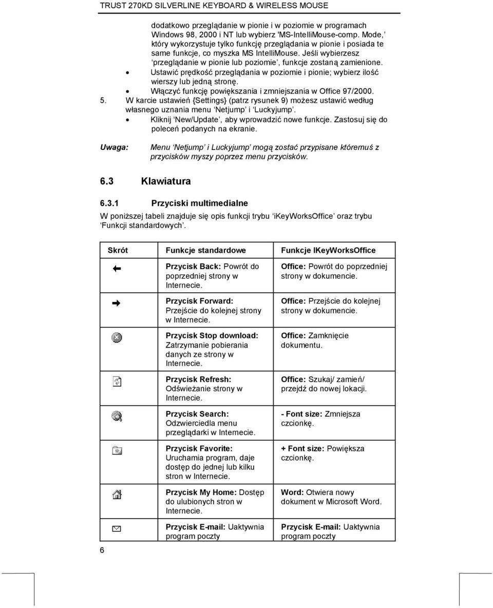 Ustawić prędkość przeglądania w poziomie i pionie; wybierz ilość wierszy lub jedną stronę. Włączyć funkcję powiększania i zmniejszania w Office 97/2000. 5.