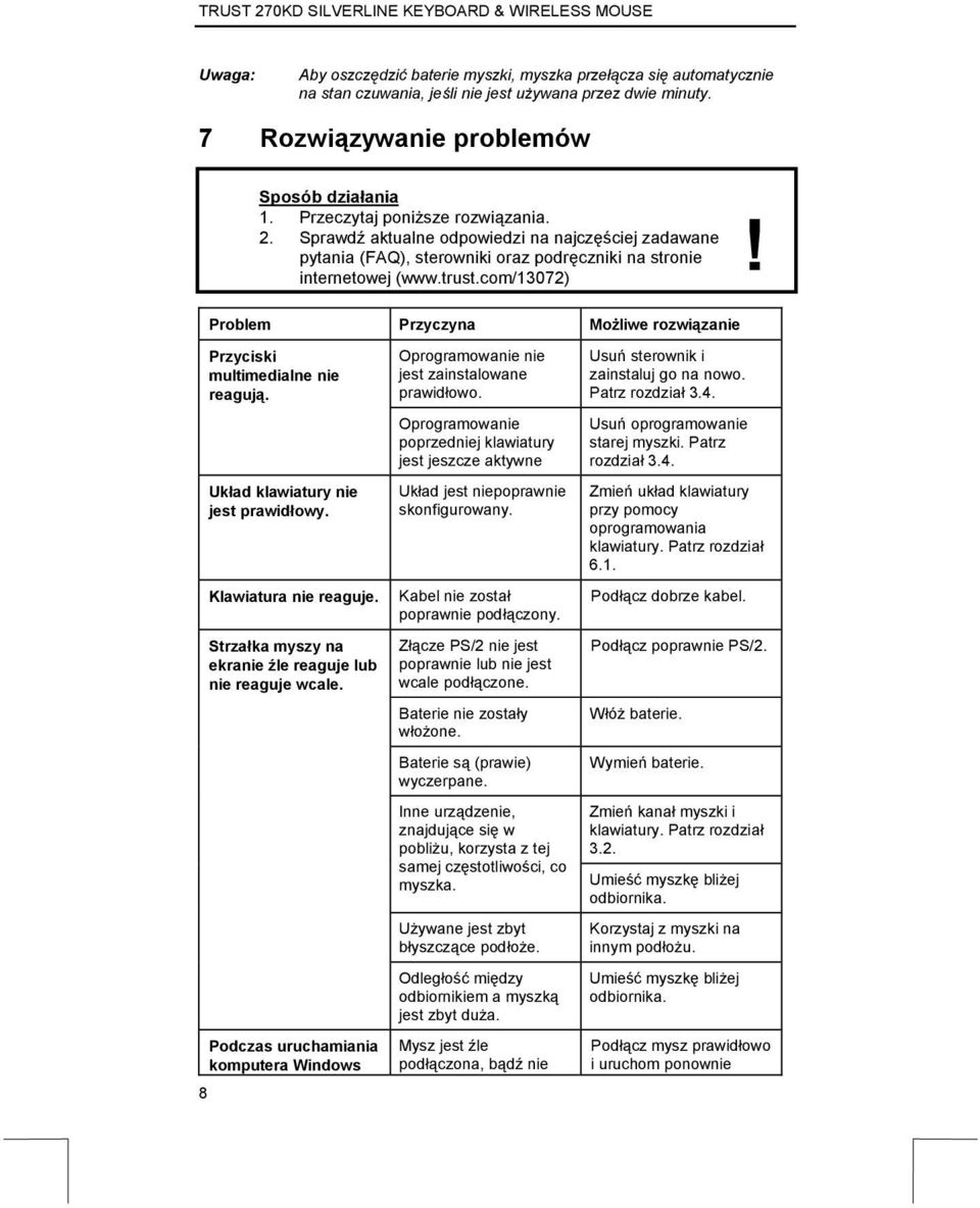 Problem Przyczyna Możliwe rozwiązanie Przyciski multimedialne nie reagują. Układ klawiatury nie jest prawidłowy. 8 Klawiatura nie reaguje. Strzałka myszy na ekranie źle reaguje lub nie reaguje wcale.