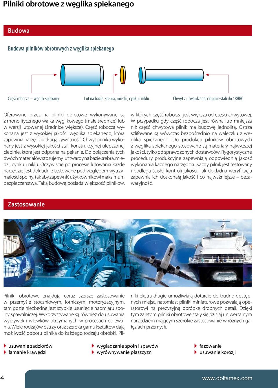 Część roboza wyonana jet z wyoiej jaośi węglia pieanego, tóra zapewnia narzęziu ługą żywotność. Chwyt pilnia wyonany jet z wyoiej jaośi tali ontruyjnej ulepzonej ieplnie, tóra jet oporna na pęanie.