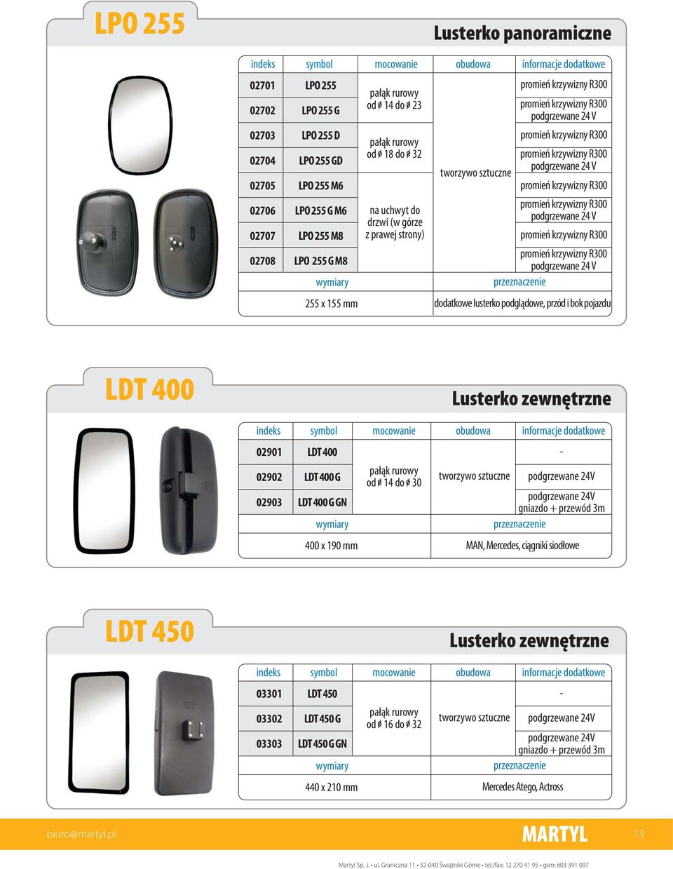 G GN od 14 do 30 gniazdo + przewód 3m 400 x 190 mm MAN, Mercedes, ci¹gniki siod³owe LDT 450 03301 03302 03303 LDT 450 LDT 450 G LDT 450 G GN od 16 do 32 gniazdo