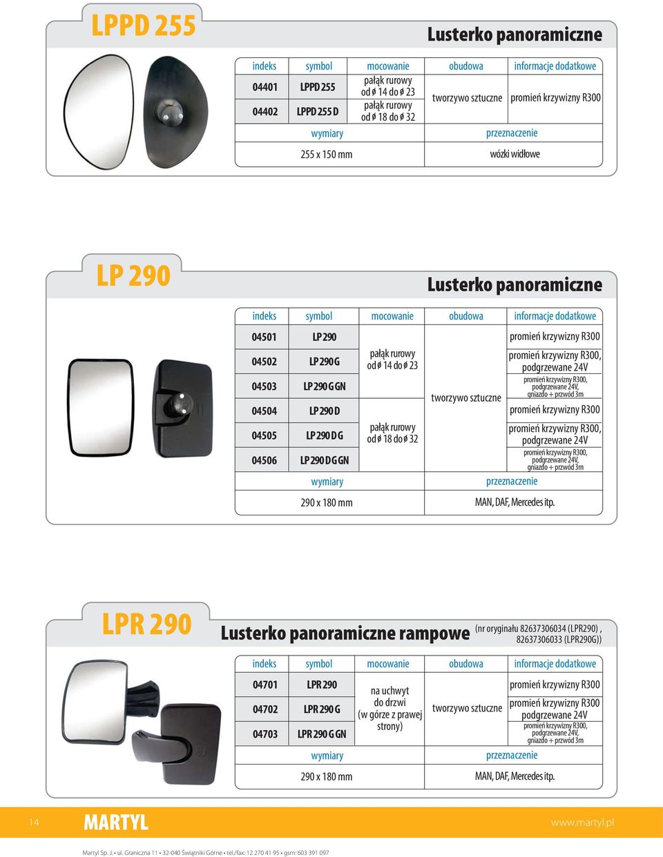 LPR 290 rampowe (nr orygina³u 82637306034 (LPR290), 82637306033 (LPR290G)) 04701 04702 04703 LPR 290 LPR 290 G LPR 290 G GN na uchwyt do drzwi