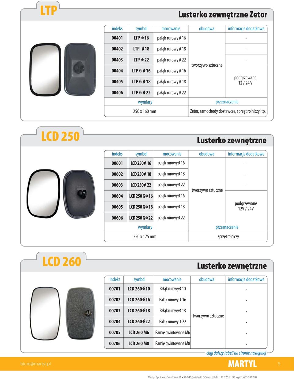 260 00701 LCD 260 10 Pa³¹k rurowy 10 00702 LCD 260 16 Pa³¹k rurowy 16 00703 00704 LCD 260 18 LCD 260 22 Pa³¹k rurowy 18 Pa³¹k rurowy 22 00705 LCD 260 M6 Ramiê gwintowane M6