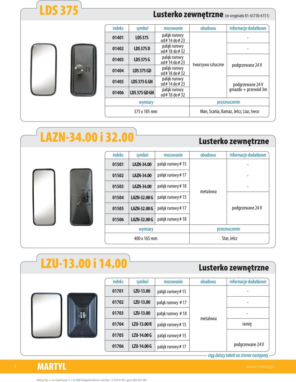 00 G 17 24 V 01506 LAZN32.00 G 18 400 x 165 mm Star, Jelcz LZU13.00 i 14.00 01701 LZU13.00 15 01702 LZU13.00 17 01703 01704 LZU13.00 LZU13.