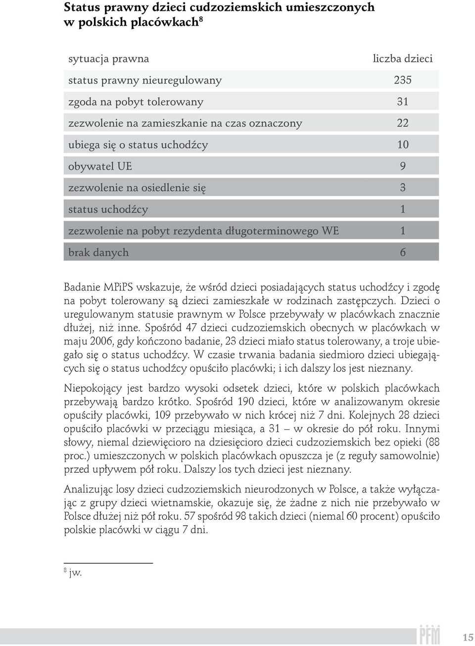 wskazuje, że wśród dzieci posiadających status uchodźcy i zgodę na pobyt tolerowany są dzieci zamieszkałe w rodzinach zastępczych.