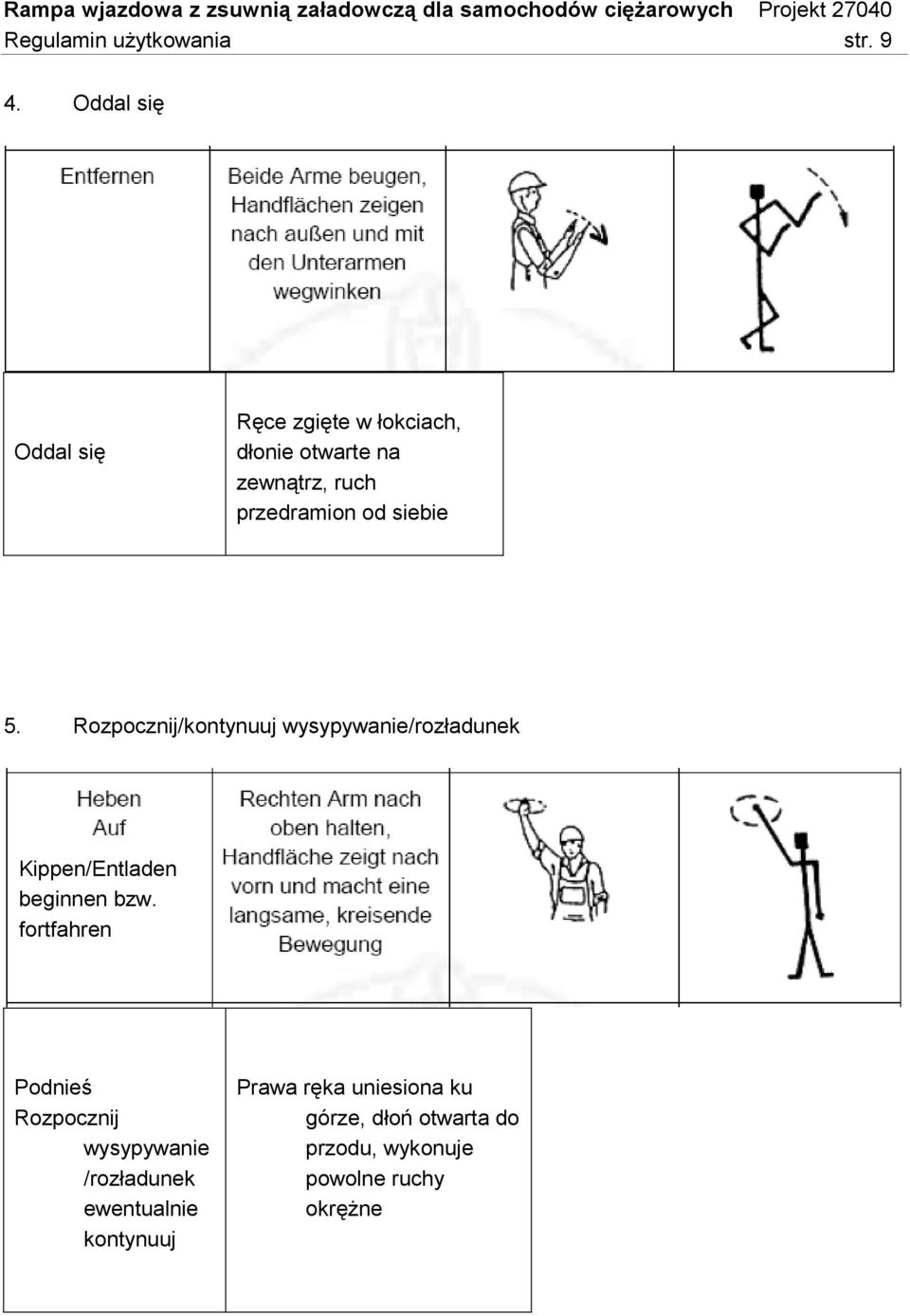 siebie 5. Rozpocznij/kontynuuj wysypywanie/rozładunek Kippen/Entladen beginnen bzw.