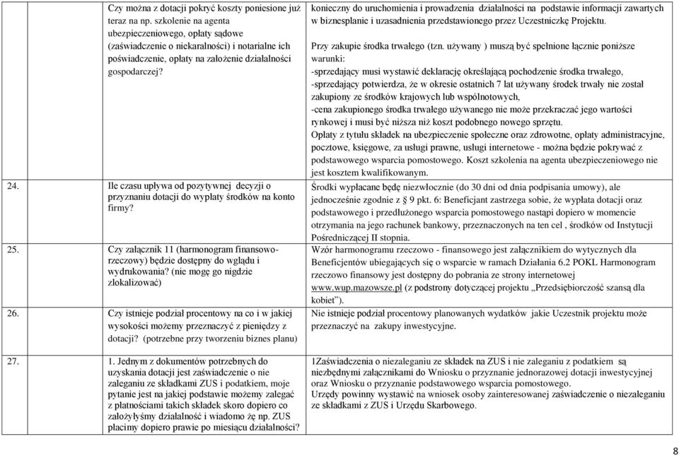 Ile czasu upływa od pozytywnej decyzji o przyznaniu dotacji do wypłaty środków na konto firmy? 25. Czy załącznik 11 (harmonogram finansoworzeczowy) będzie dostępny do wglądu i wydrukowania?