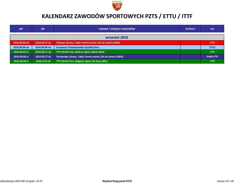 09.20 śr 2016.9.24 nd ITTF World Tour, Belgium Open, De Haan (BEL) ITTF aktualizacja 2015-09-15 godz.