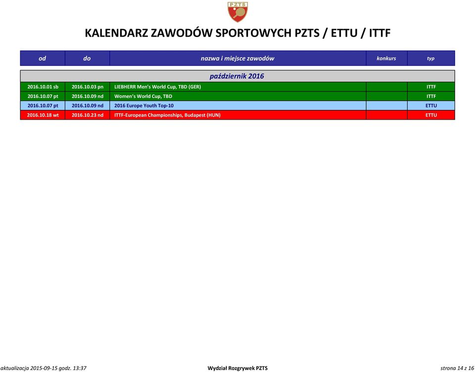 10.18 wt 2016.10.23 nd ITTF-European Championships, Budapest (HUN) ETTU aktualizacja 2015-09-15 godz.