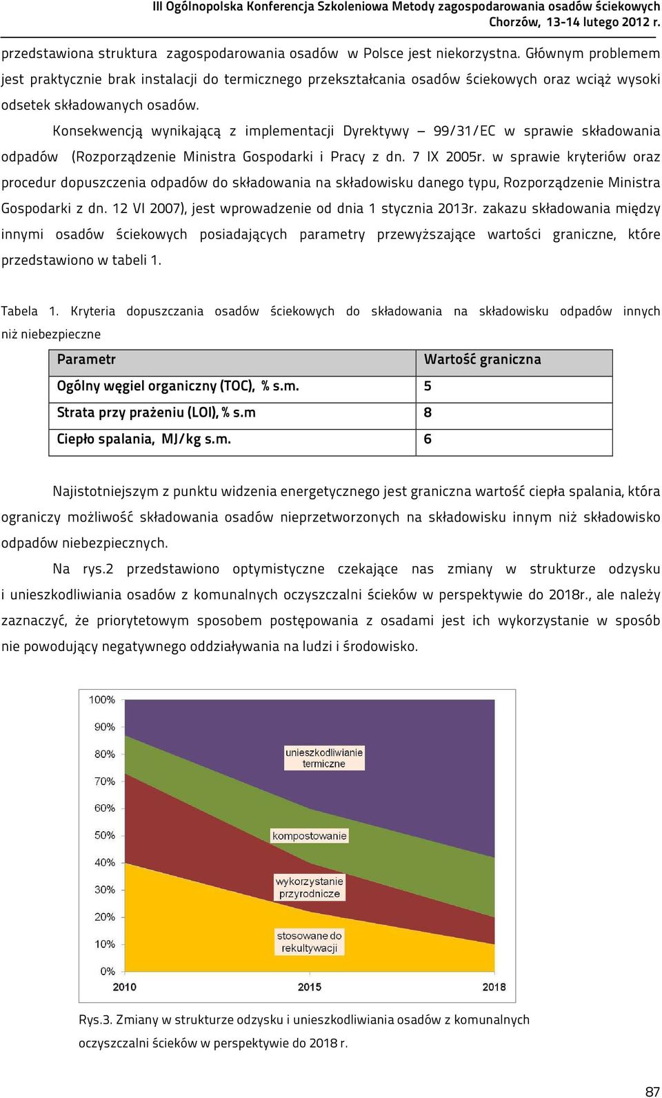 odpadów Konsekwencją wynikającą z implementacji Dyrektywy 99/31/EC w sprawie składowania (Rozporządzenie Ministra Gospodarki i Pracy z dn. 7 IX 2005r.