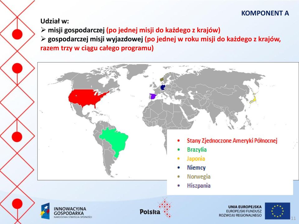 misji wyjazdowej (po jednej w roku misji do