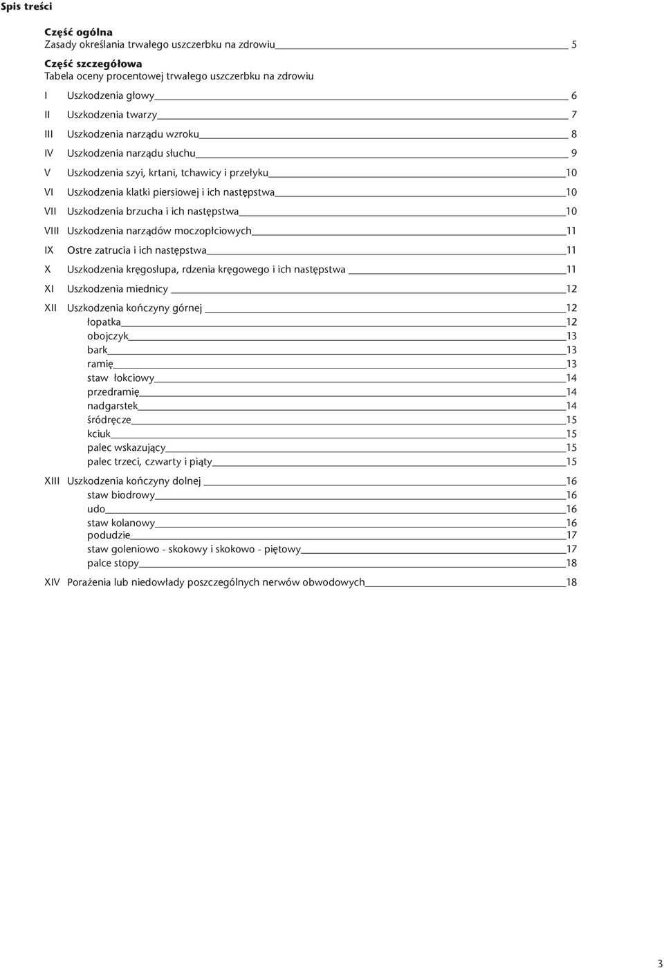 VIII Uszkodzenia narządów moczopłciowych 11 IX Ostre zatrucia i ich następstwa 11 X Uszkodzenia kręgosłupa, rdzenia kręgowego i ich następstwa 11 XI Uszkodzenia miednicy 12 XII Uszkodzenia kończyny