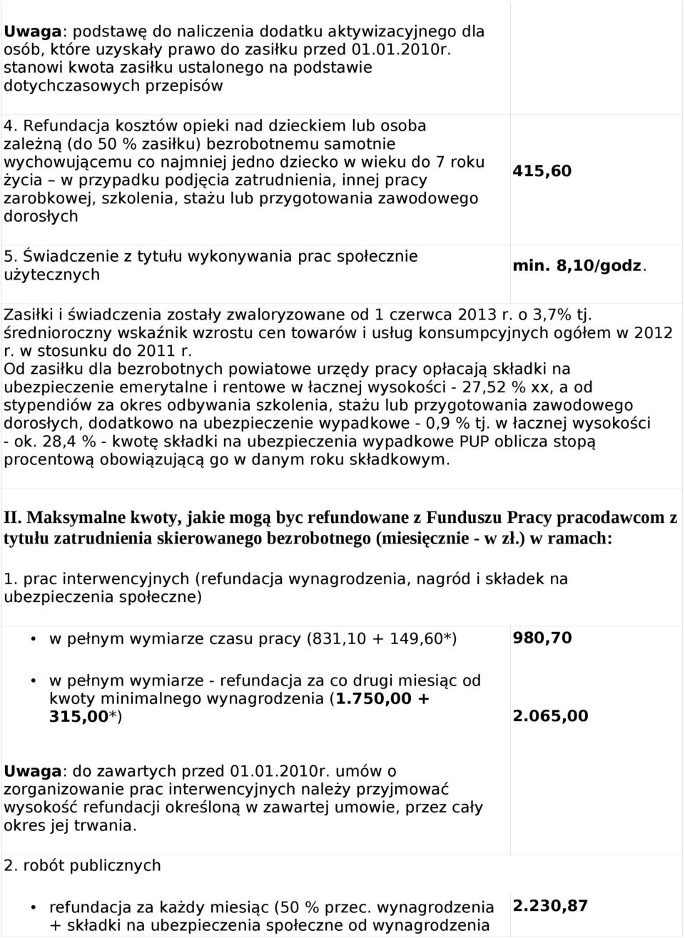 innej pracy zarobkowej, szkolenia, stażu lub przygotowania zawodowego dorosłych 5. Świadczenie z tytułu wykonywania prac społecznie użytecznych 415,60 min. 8,10/godz.