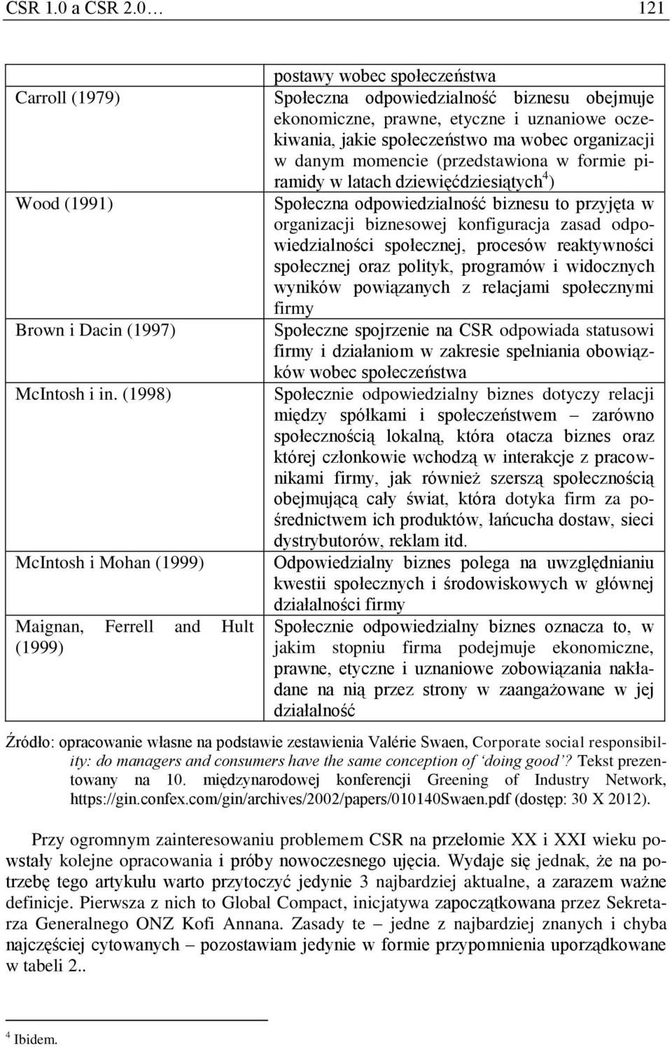 społeczeństwo ma wobec organizacji w danym momencie (przedstawiona w formie piramidy w latach dziewięćdziesiątych 4 ) Społeczna odpowiedzialność biznesu to przyjęta w organizacji biznesowej