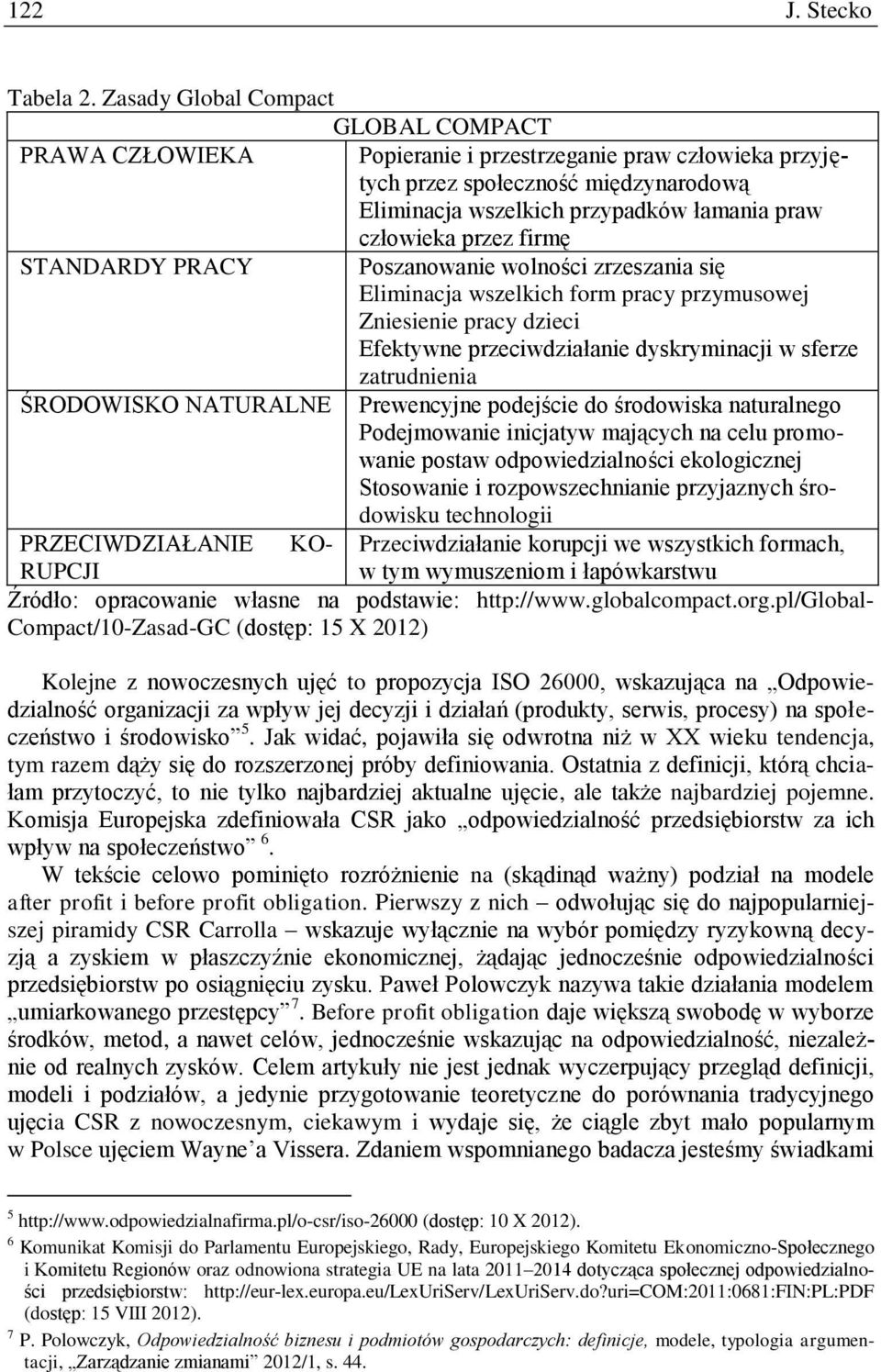 przez firmę STANDARDY PRACY Poszanowanie wolności zrzeszania się Eliminacja wszelkich form pracy przymusowej Zniesienie pracy dzieci Efektywne przeciwdziałanie dyskryminacji w sferze zatrudnienia