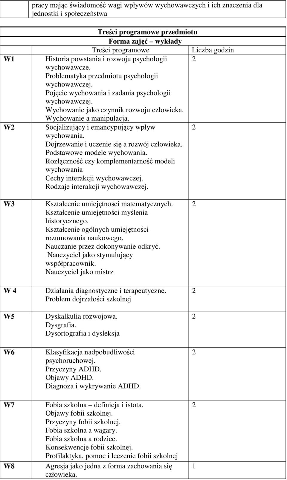 Wychowanie a manipulacja. Socjalizujący i emancypujący wpływ wychowania. Dojrzewanie i uczenie się a rozwój człowieka. Podstawowe modele wychowania.