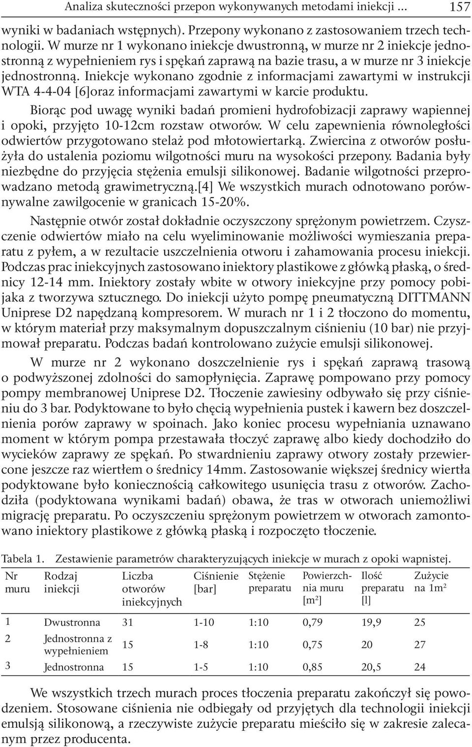 Iniekcje wykonano zgodnie z informacjami zawartymi w instrukcji WTA 4-4-04 [6]oraz informacjami zawartymi w karcie produktu.