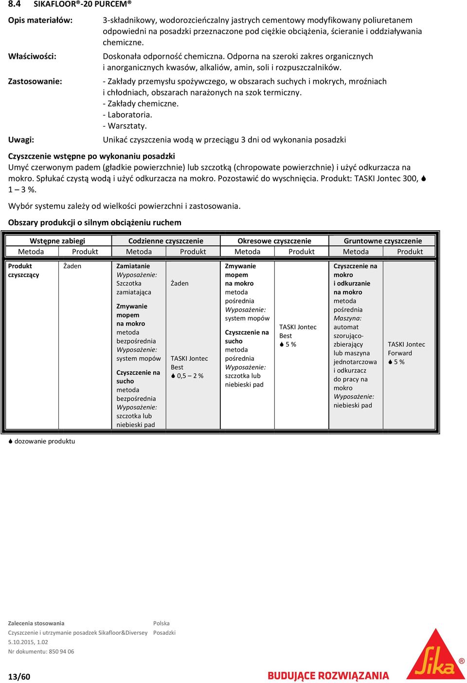 Zakłady przemysłu spożywczego, w obszarach suchych i mokrych, mroźniach i chłodniach, obszarach narażonych na szok termiczny. Zakłady chemiczne. Laboratoria. Warsztaty.