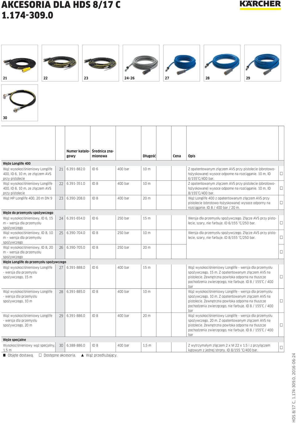 0 ID 8 400 bar 10 m Z opatentowanym złączem AVS przy pistolecie (obrotowołożyskowane) wysoce odporne na rozciąganie. 10 m, ID 8/155 C/400 bar. Wąż HP Longlife 400, 20 m DN 9 23 6.390-208.