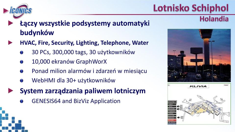 ekranów GraphWorX Ponad milion alarmów i zdarzeń w miesiącu WebHMI dla 30+