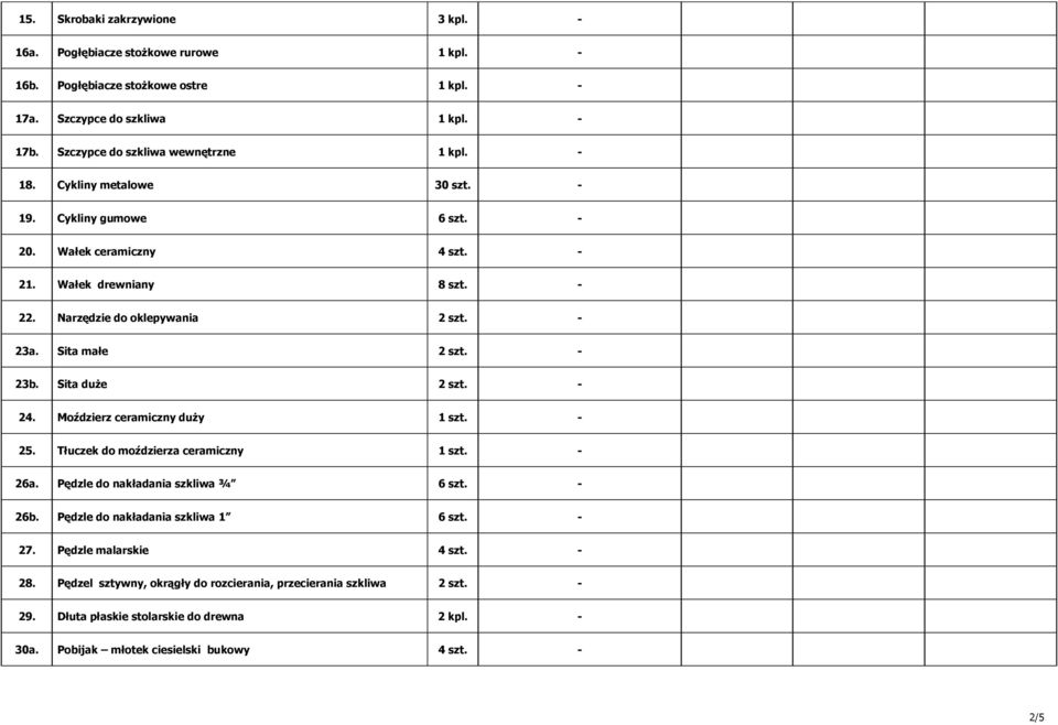 Sita duże 2 szt. - 24. Moździerz ceramiczny duży 1 szt. - 25. Tłuczek do moździerza ceramiczny 1 szt. - 26a. Pędzle do nakładania szkliwa ¾ 6 szt. - 26b. Pędzle do nakładania szkliwa 1 6 szt.