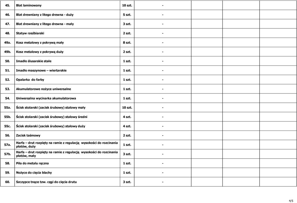 Akumulatorowe nożyce uniwersalne 1 szt. - 54. Uniwersalna wycinarka akumulatorowa 1 szt. - 55a. Ścisk stolarski (zacisk śrubowy) stalowy mały 10 szt. - 55b.