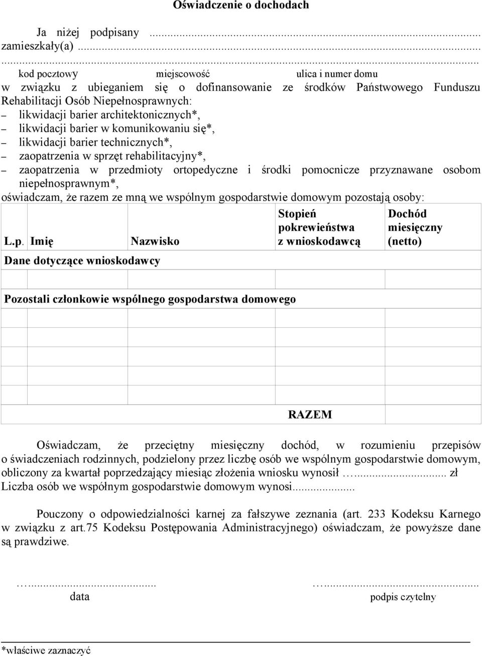 architektonicznych*, likwidacji barier w komunikowaniu się*, likwidacji barier technicznych*, zaopatrzenia w sprzęt rehabilitacyjny*, zaopatrzenia w przedmioty ortopedyczne i środki pomocnicze