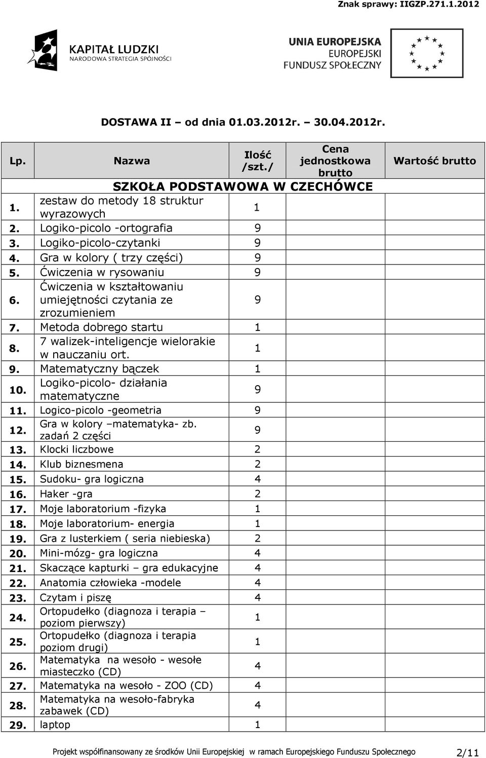 Metoda dobrego startu 8. 7 walizek-inteligencje wielorakie w nauczaniu ort. 9. Matematyczny bączek 0. Logiko-picolo- działania matematyczne 9. Logico-picolo -geometria 9. Gra w kolory matematyka- zb.