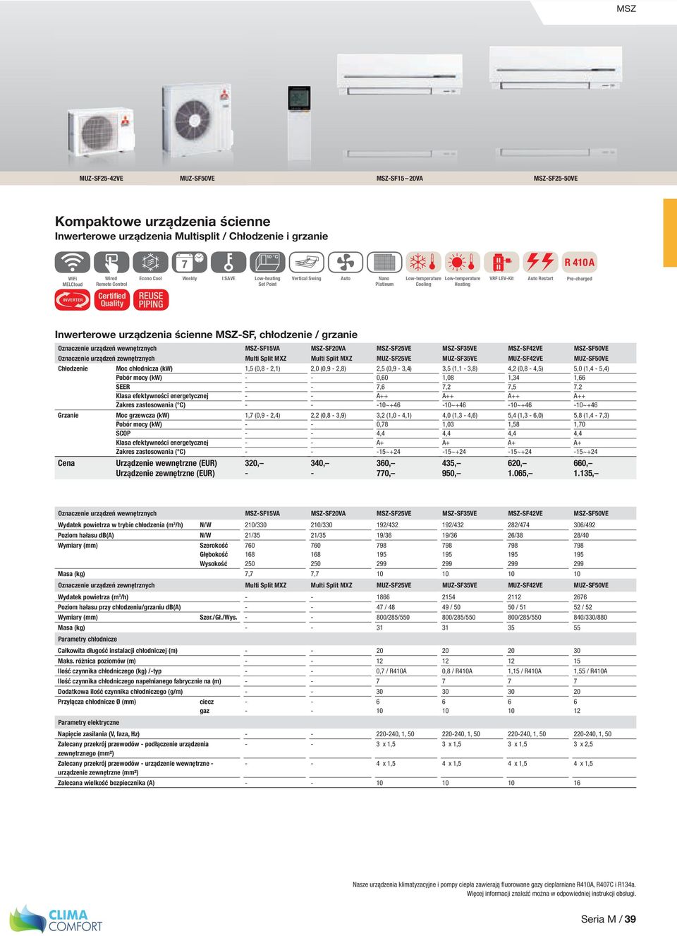 MSZSF, chłodzenie / grzanie Oznaczenie urządzeń wewnętrznych MSZSF15VA MSZSF20VA MSZSF25VE MSZSF35VE MSZSF42VE MSZSF50VE Oznaczenie urządzeń zewnętrznych Multi Split MXZ Multi Split MXZ MUZSF25VE