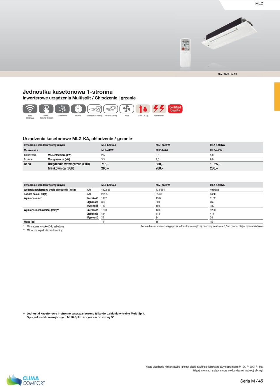 Chłodzenie Moc chłodnicza (kw) 2,5 3,5 5,0 Grzanie Moc grzewcza (kw) 3,3 4,0,0 Cena Urządzenie wewnętrzne (EUR) 715, 850, 1.