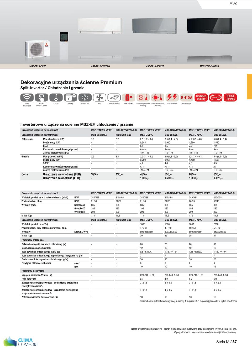 urządzeń wewnętrznych MSZEF18VE2 W/B/S MSZEF22VE2 W/B/S MSZEF25VE2 W/B/S MSZEF35VE2 W/B/S MSZEF42VE2 W/B/S MSZEF50VE2 W/B/S Oznaczenie urządzeń zewnętrznych Multi Split MXZ Multi Split MXZ MUZEF25VE