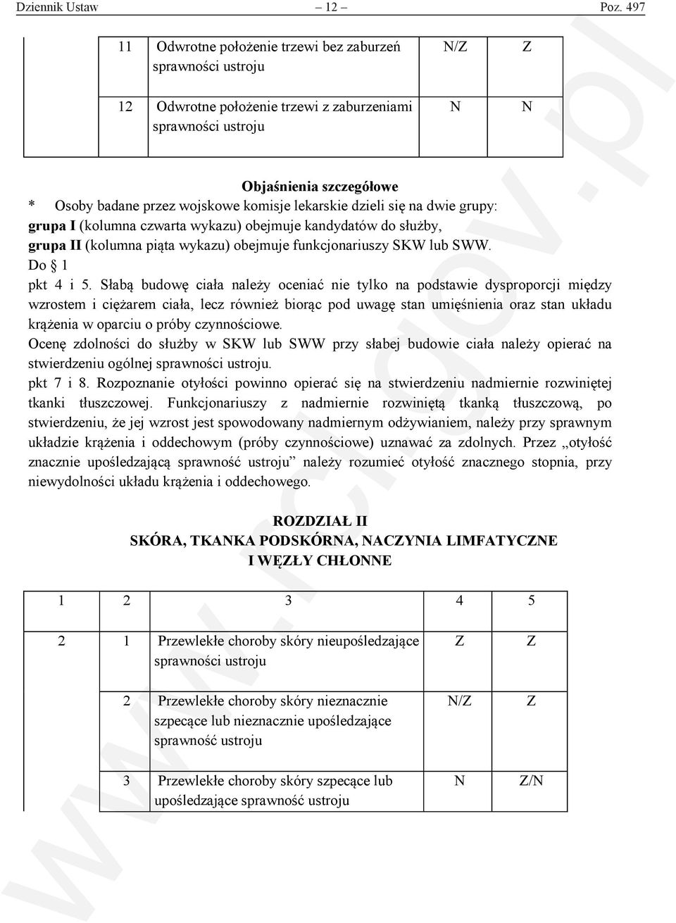 lekarskie dzieli się na dwie grupy: grupa I (kolumna czwarta wykazu) obejmuje kandydatów do służby, grupa II (kolumna piąta wykazu) obejmuje funkcjonariuszy SKW lub SWW. Do 1 pkt 4 i 5.