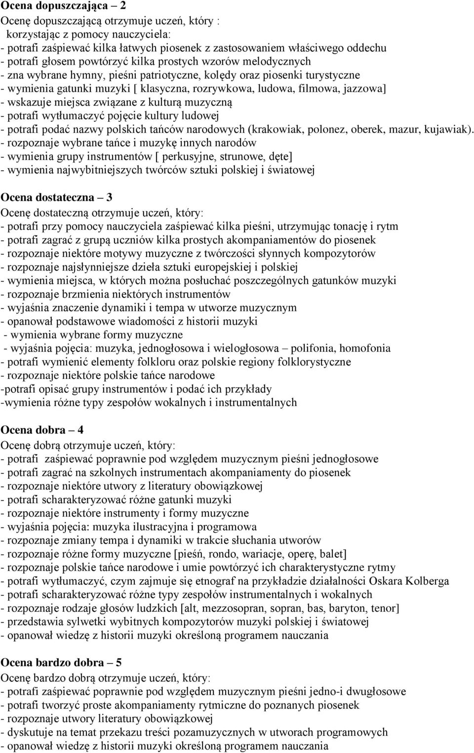 wskazuje miejsca związane z kulturą muzyczną - potrafi wytłumaczyć pojęcie kultury ludowej - potrafi podać nazwy polskich tańców narodowych (krakowiak, polonez, oberek, mazur, kujawiak).