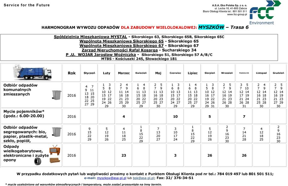 Sucharskiego P.U. WOJAR Jarosław Woźniczka - Sikorskiego, Sikorskiego A/B/C MTBS - Kościuszki, Słowackiego zmieszanych (godz.: 6.00-.