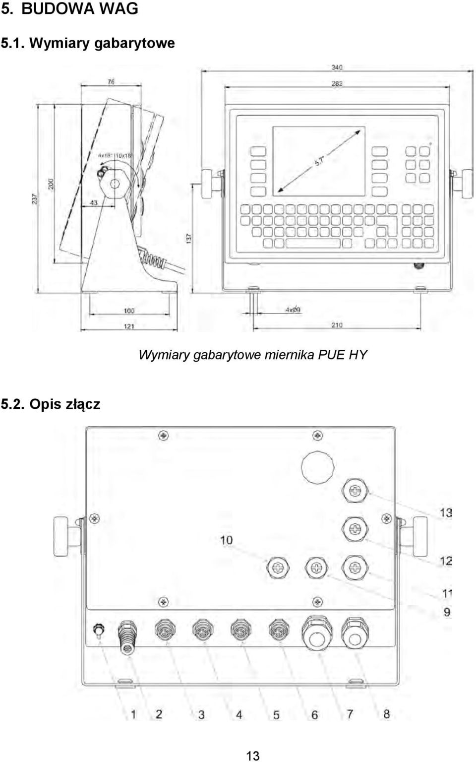 miernika PUE HY 5.2.