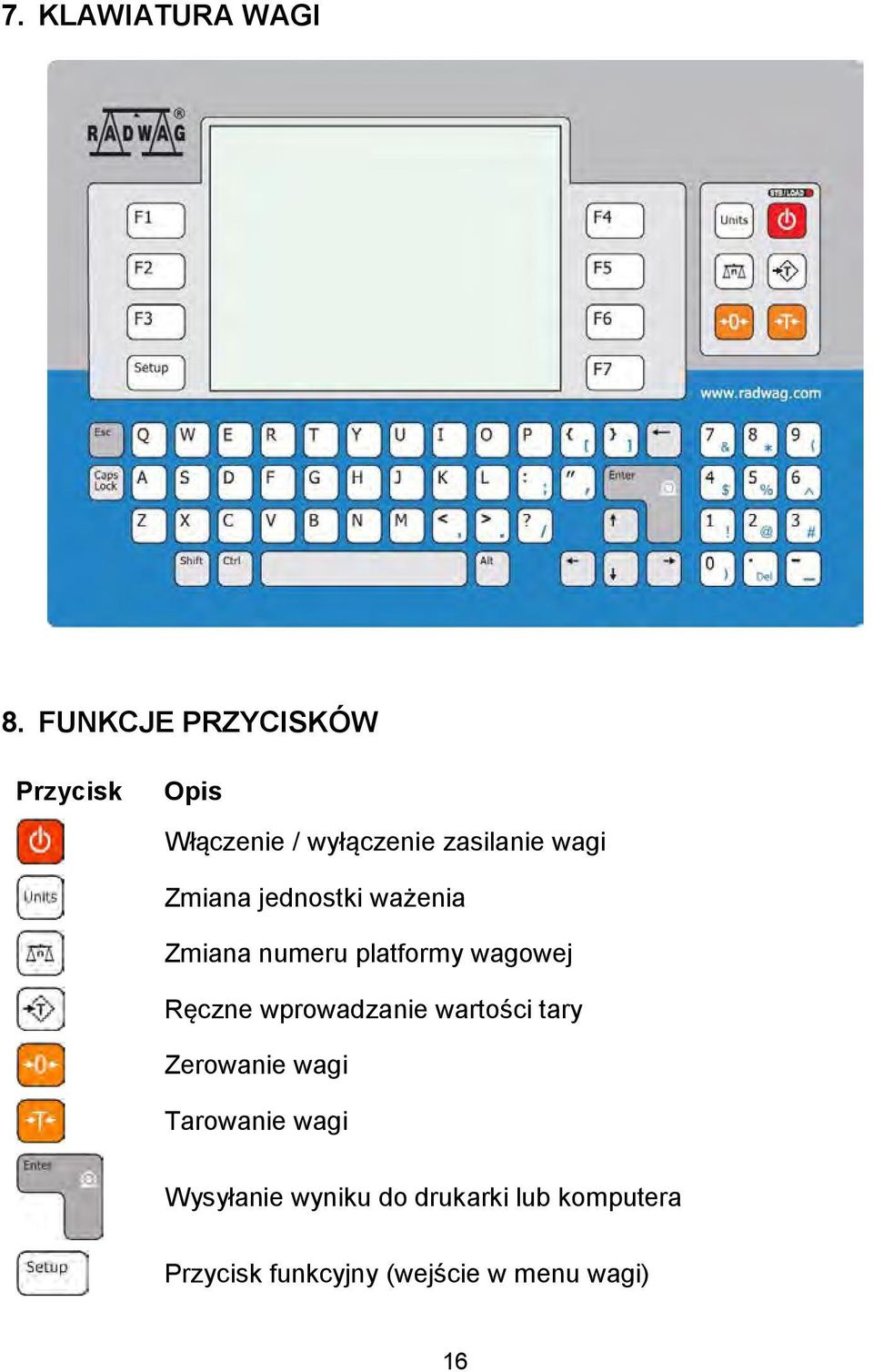 Zmiana jednostki ważenia Zmiana numeru platformy wagowej Ręczne