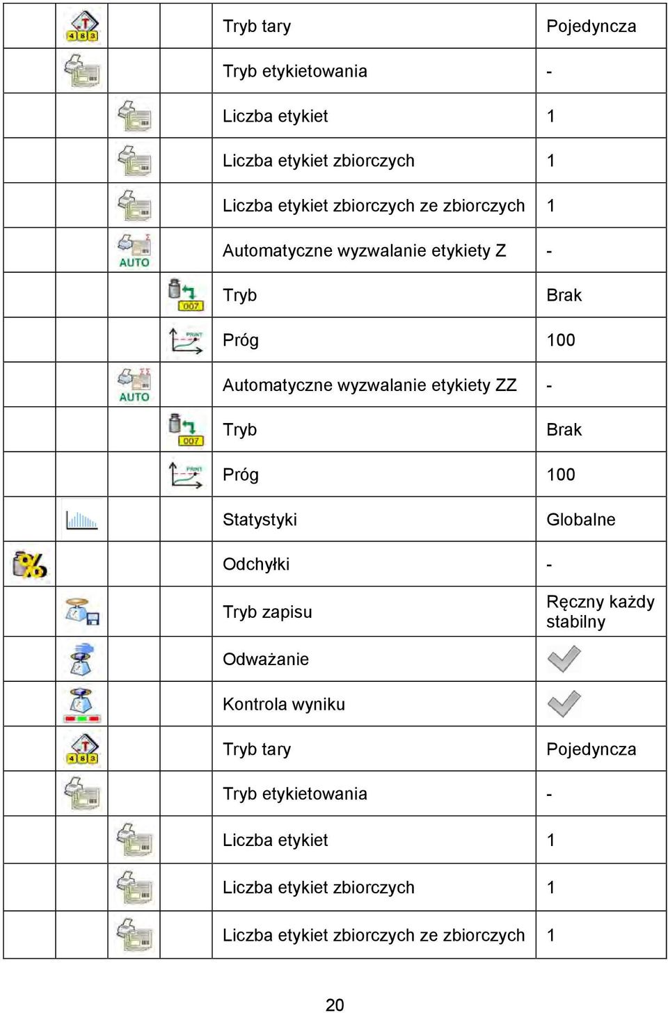 Brak Próg 100 Statystyki Globalne Odchyłki - Tryb zapisu Ręczny każdy stabilny Odważanie Kontrola wyniku 