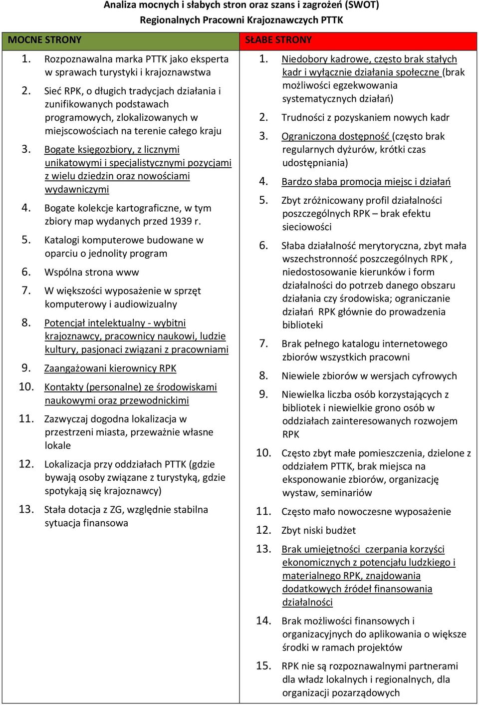 Bogate księgozbiory, z licznymi unikatowymi i specjalistycznymi pozycjami z wielu dziedzin oraz nowościami wydawniczymi 4. Bogate kolekcje kartograficzne, w tym zbiory map wydanych przed 1939 r. 5.