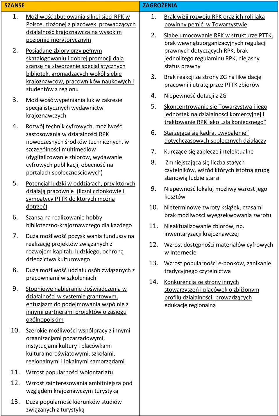 regionu 3. Możliwość wypełniania luk w zakresie specjalistycznych wydawnictw krajoznawczych 4.