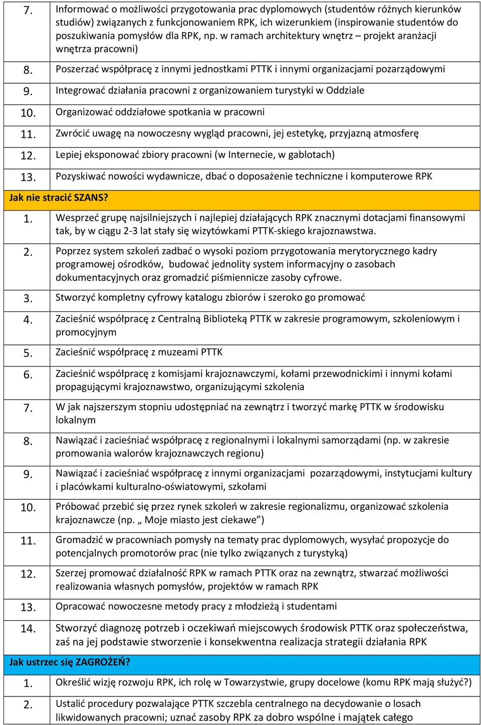 Integrować działania pracowni z organizowaniem turystyki w Oddziale 10. Organizować oddziałowe spotkania w pracowni 11.