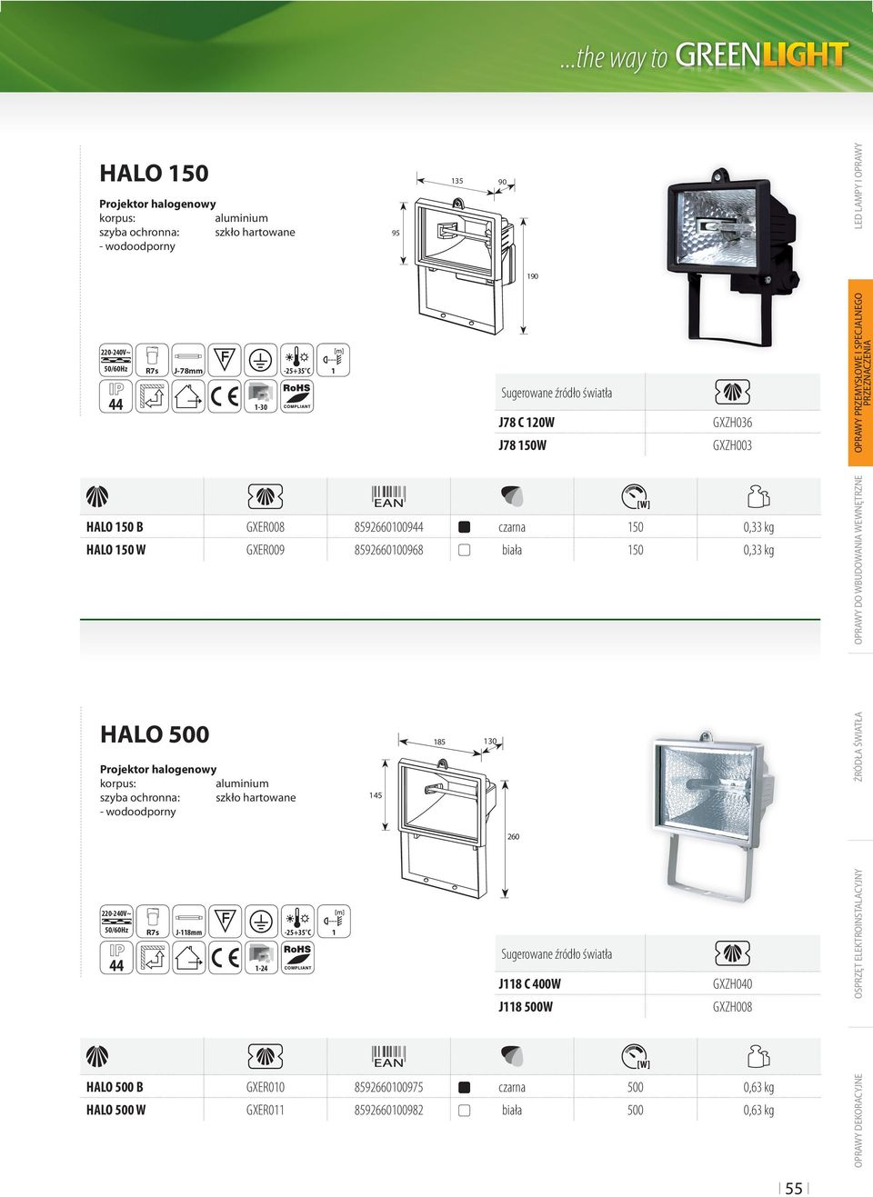 HALO 150 W GXER009 8592660100968 150 0,33 kg HALO 500 185 Projektor hlogenowy luminium szy ohronn: szkło hrtowne - wodoodporny HALO 150 B