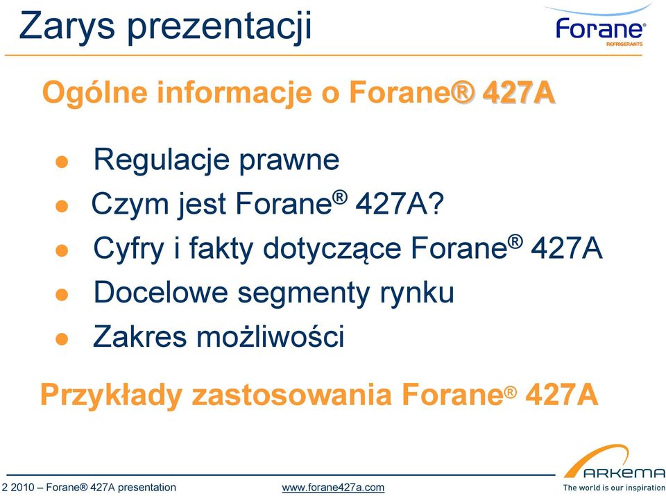 Cyfry i fakty dotyczące Forane 427A Docelowe segmenty rynku