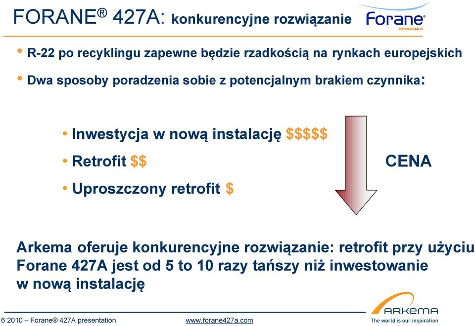 CENA Uproszczony retrofit $ Arkema oferuje konkurencyjne rozwiązanie: retrofit przy użyciu Forane 427A jest