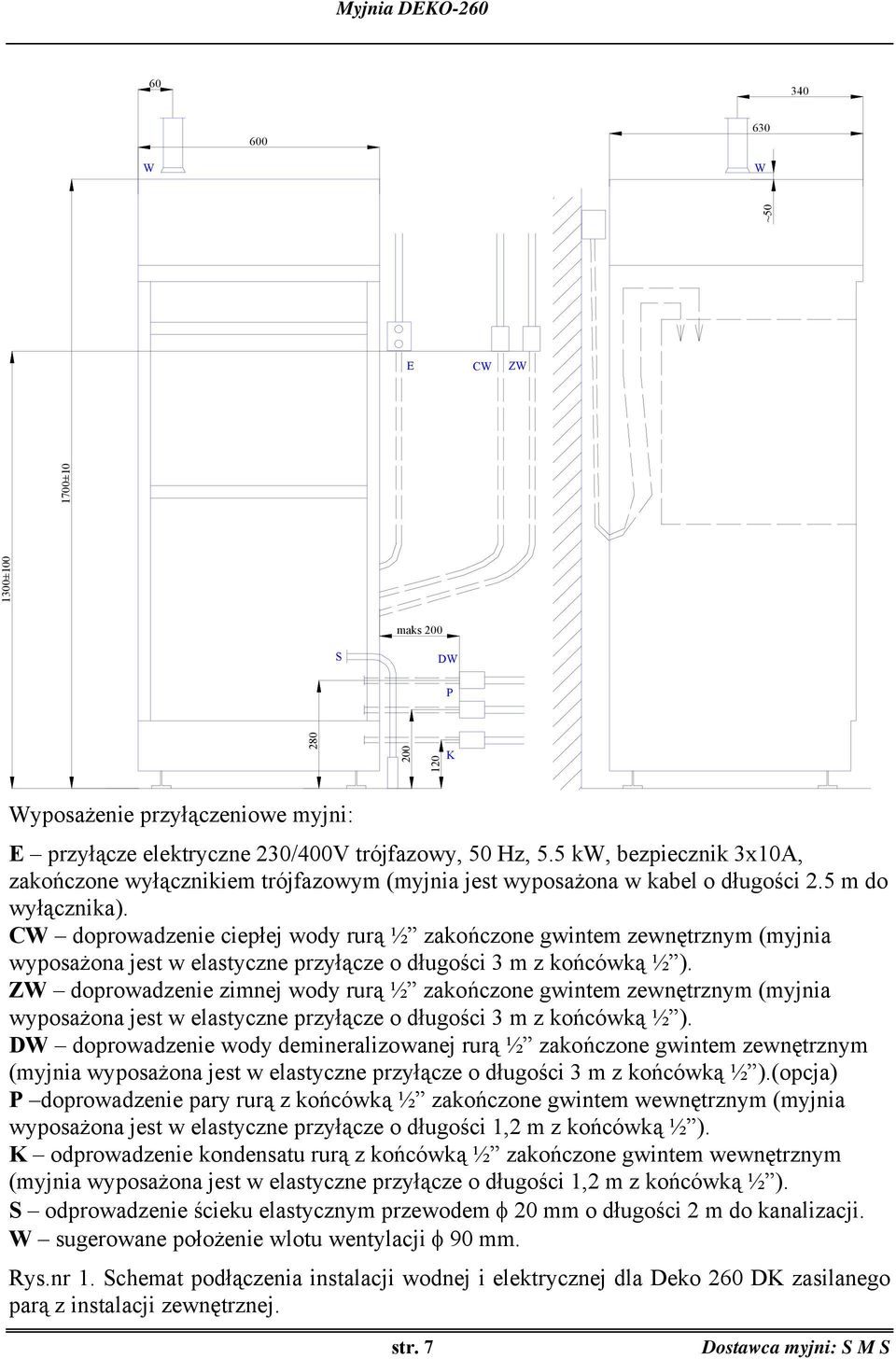 CW doprowadzenie ciepłej wody rurą ½ zakończone gwintem zewnętrznym (myjnia wyposażona jest w elastyczne przyłącze o długości 3 m z końcówką ½ ).