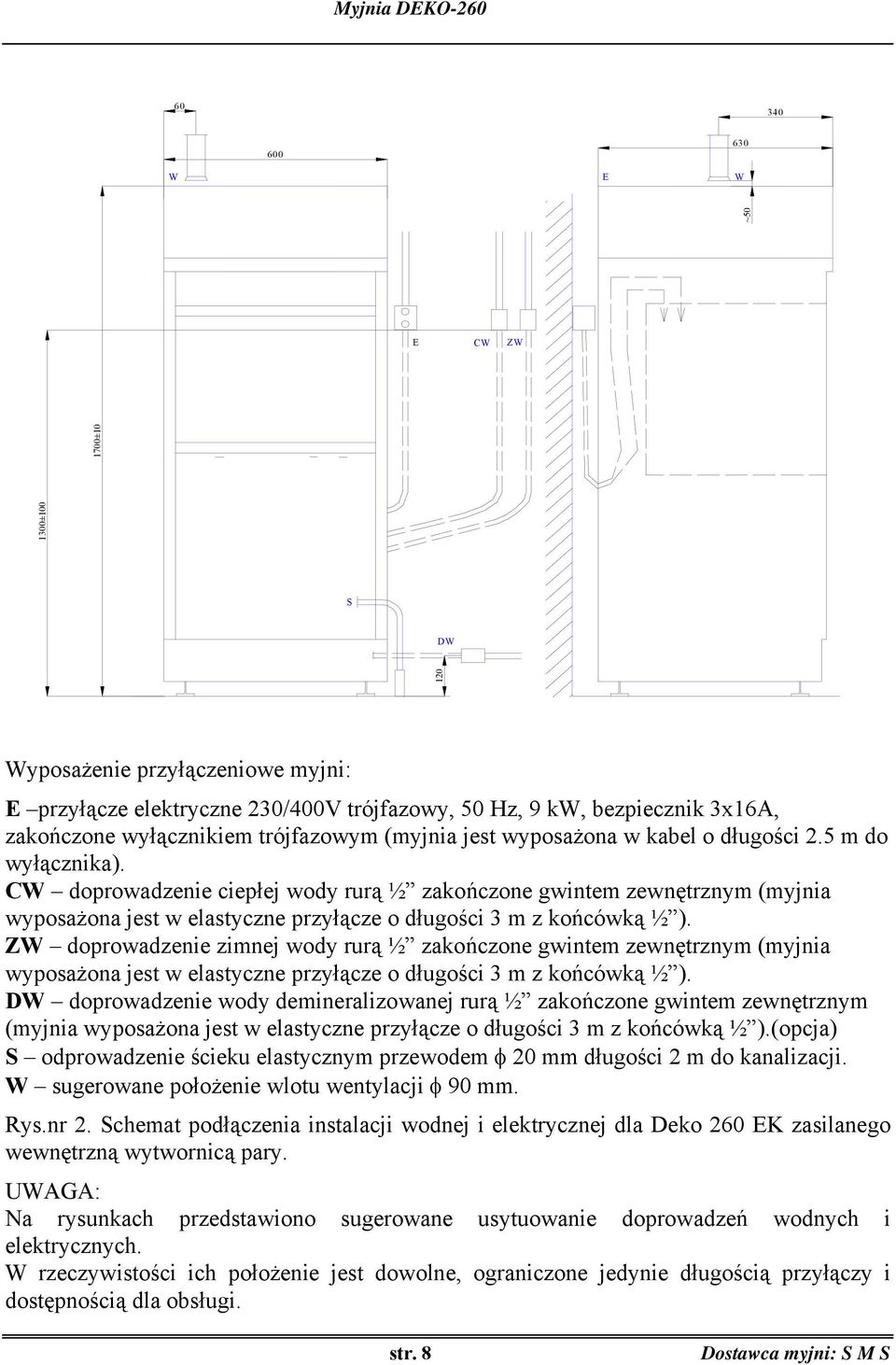 CW doprowadzenie ciepłej wody rurą ½ zakończone gwintem zewnętrznym (myjnia wyposażona jest w elastyczne przyłącze o długości 3 m z końcówką ½ ).